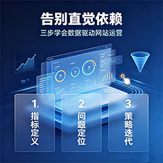 洞口建站-告别直觉依赖：三步学会数据驱动网站运营