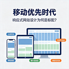 邵阳县建站-移动优先时代：响应式网站设计为何是标配？