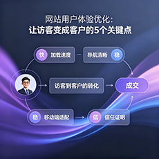 武冈建站-网站用户体验优化：让访客变成客户的5个关键点