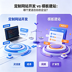 邵阳建站-定制网站开发 vs 模板建站：哪个更适合你的企业？
